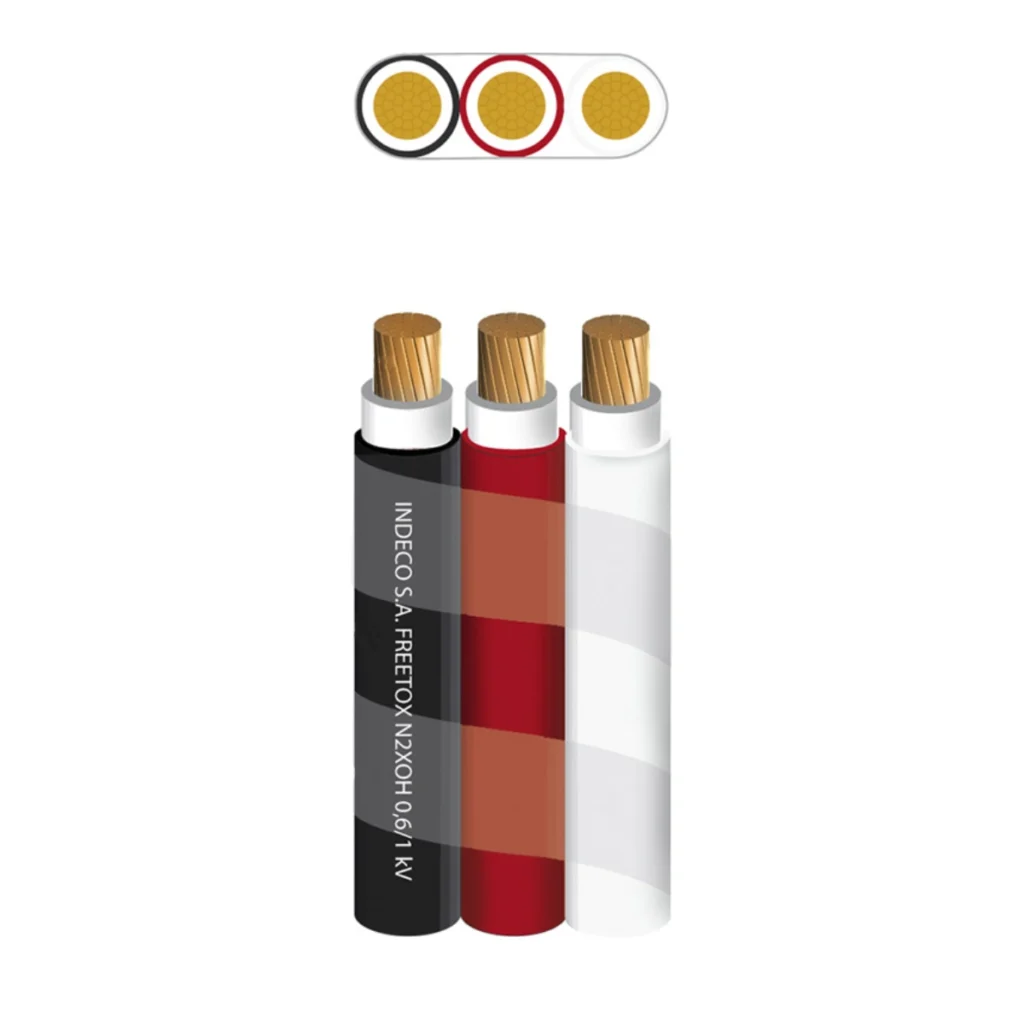 Cable NYY 3x6mm² – Metro